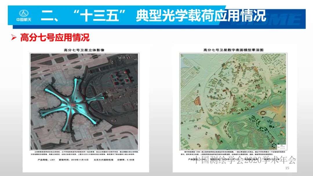 空间光学遥感新型载荷技术