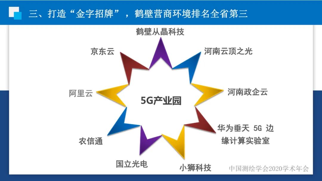 政企合作 实现共赢――身土不二，我们能为北斗导航做什么？