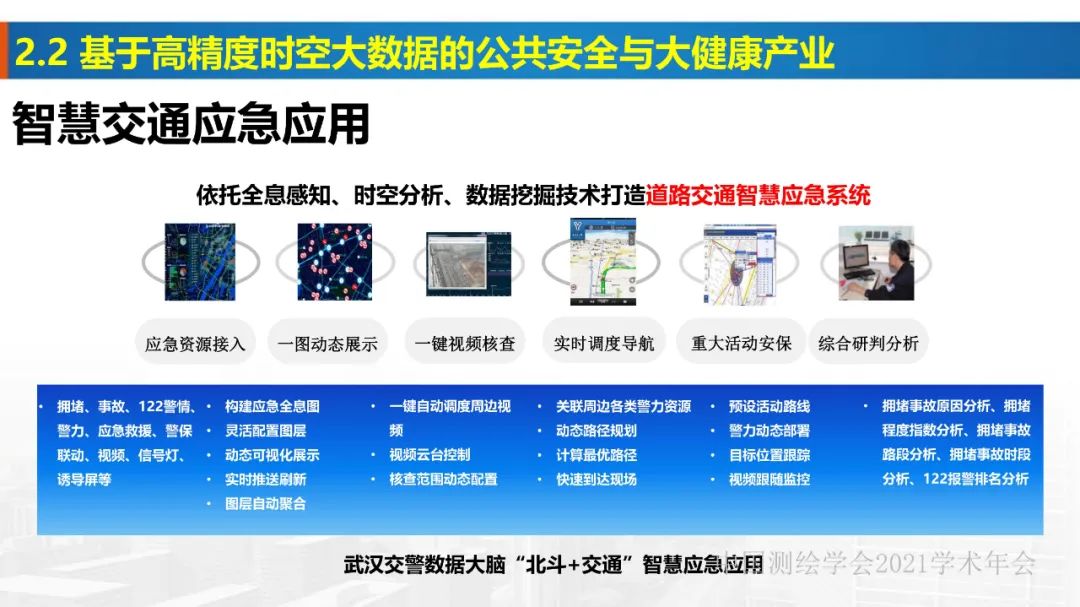 新基建时代地球空间信息学的使命