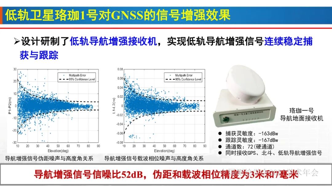 新基建时代地球空间信息学的使命