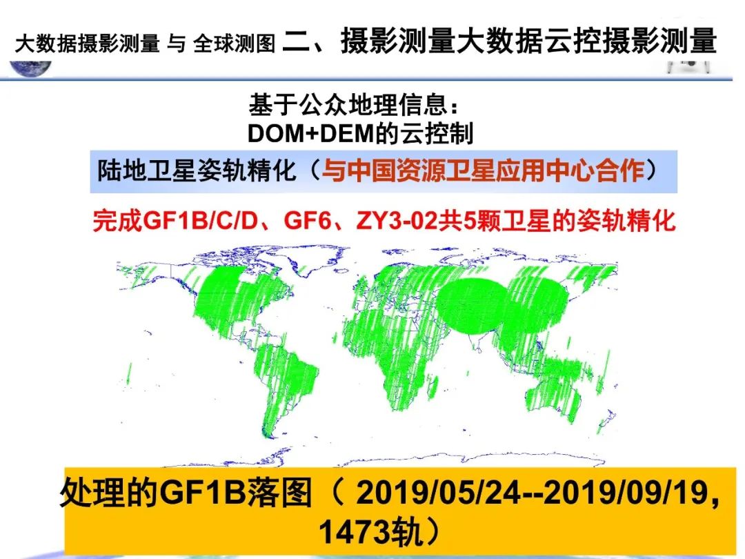 大数据摄影测量与全球测图