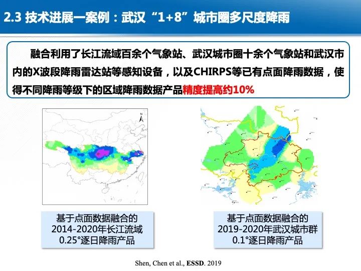 智慧城市综合感知技术与应用