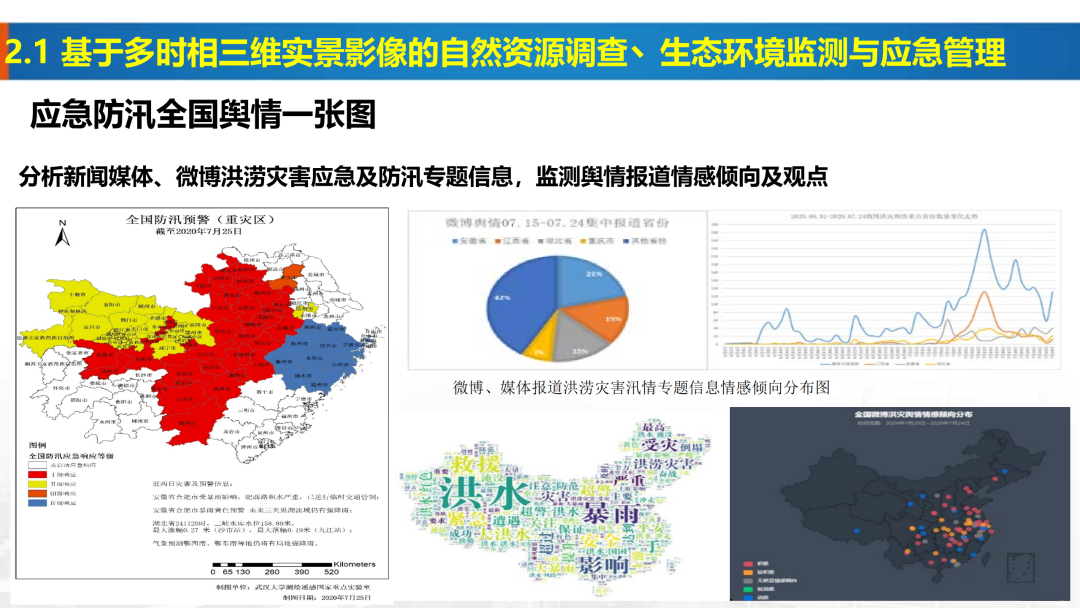 新基建时代地理信息产业的机遇与挑战