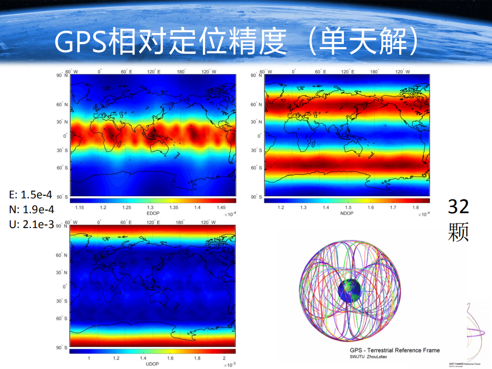 周乐韬|北斗卫星导航系统优化及展望