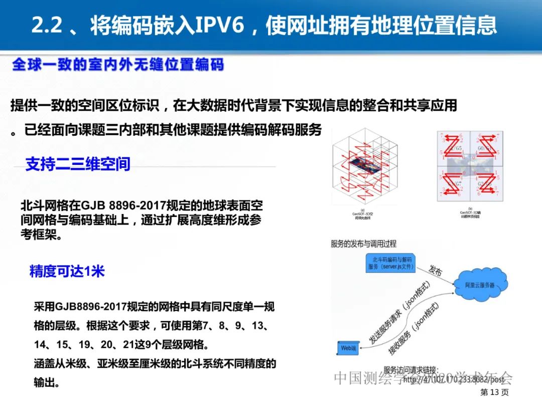 龚健雅|位置关联的多网数据叠加协议与智能