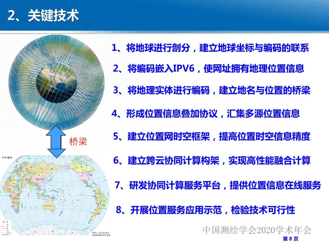 龚健雅|位置关联的多网数据叠加协议与智能