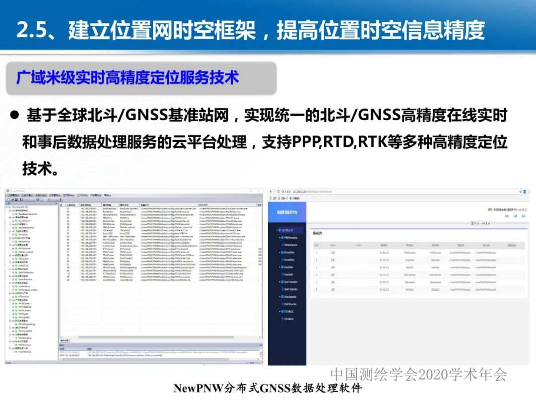 龚健雅|位置关联的多网数据叠加协议与智能