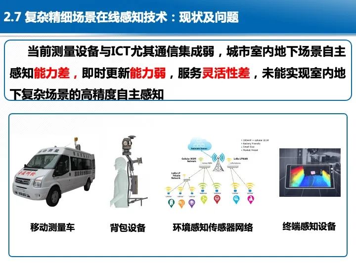 智慧城市综合感知技术与应用