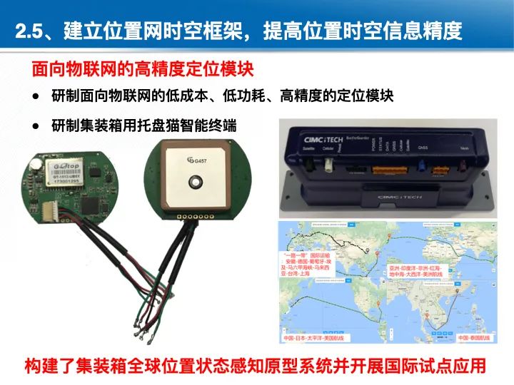 位置关联的多网数据叠加协议与智能服务技术