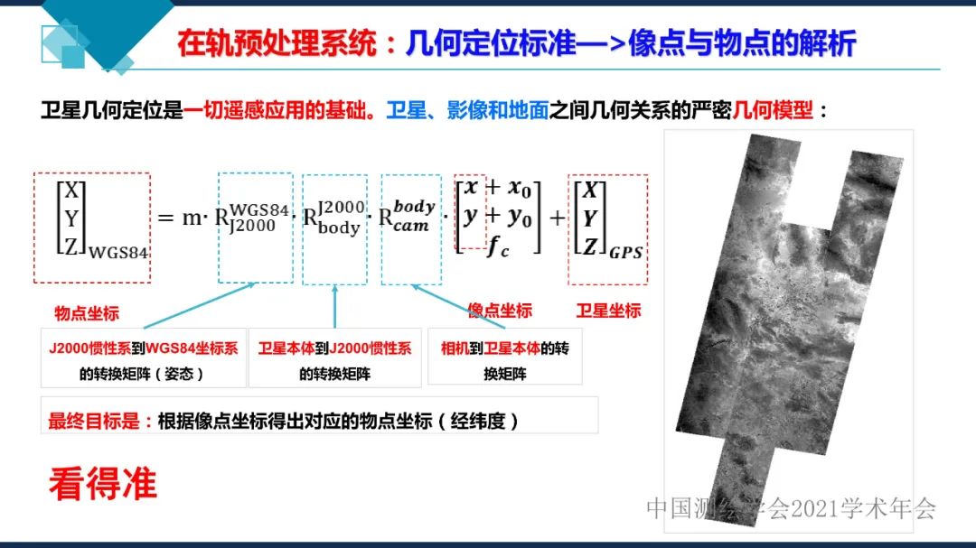 卫星在轨智能处理系统体系建设的思考​