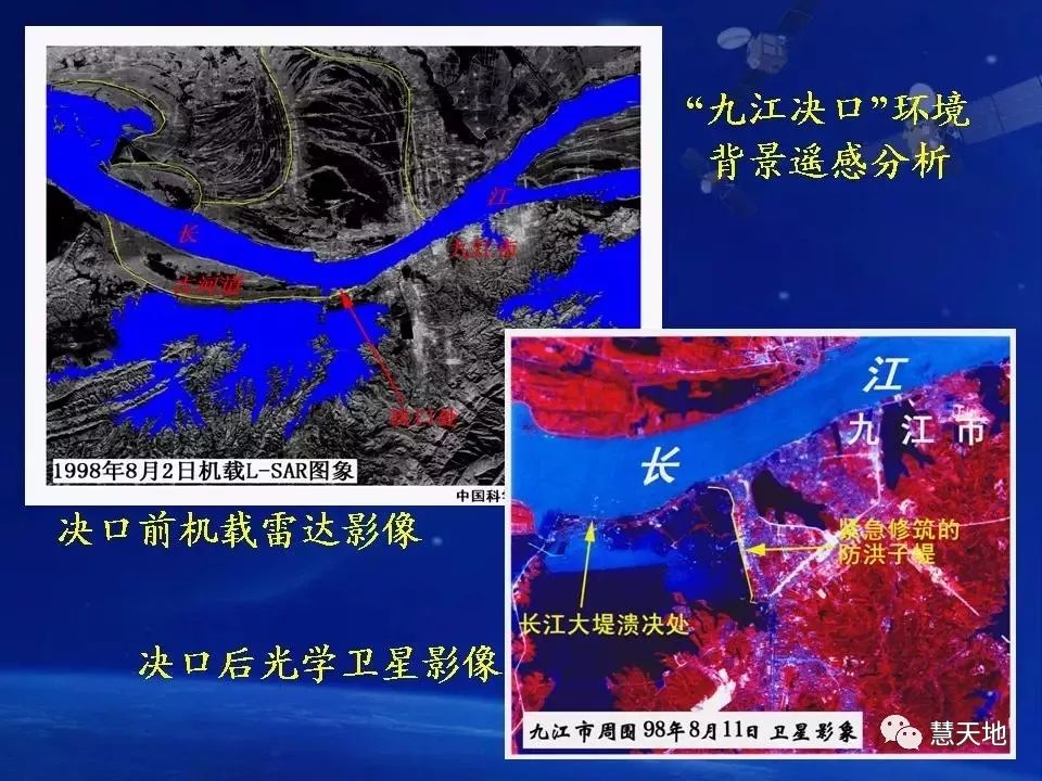 遥感大数据助力数字中国建设