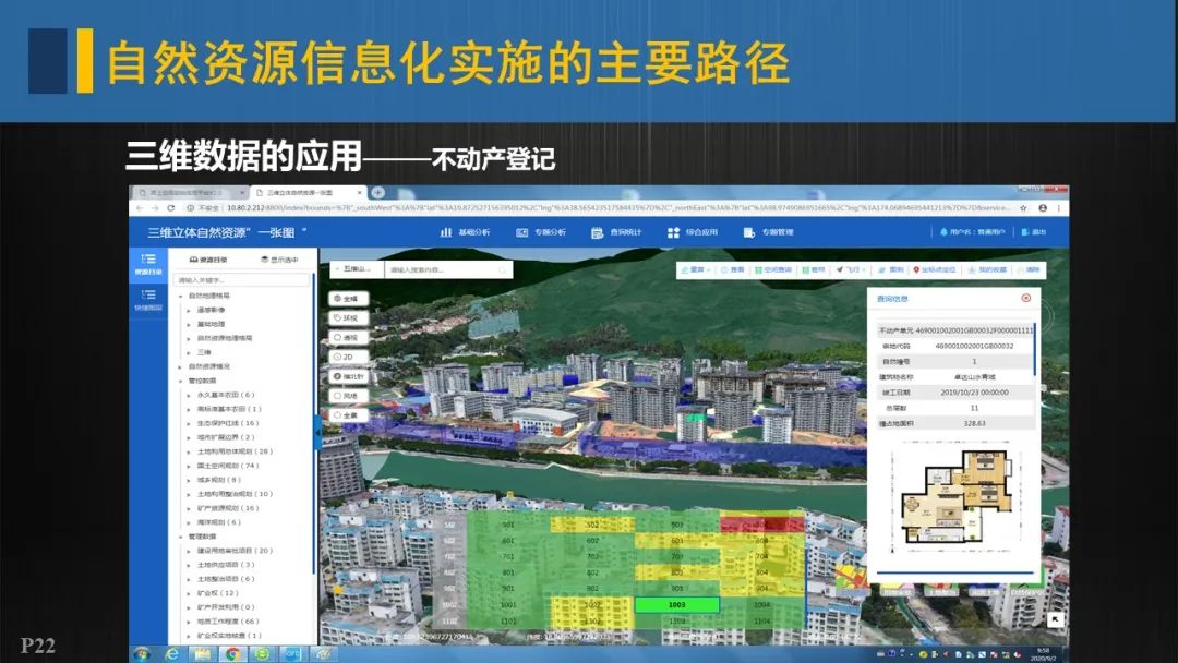 自然资源信息化实施的重点与路径