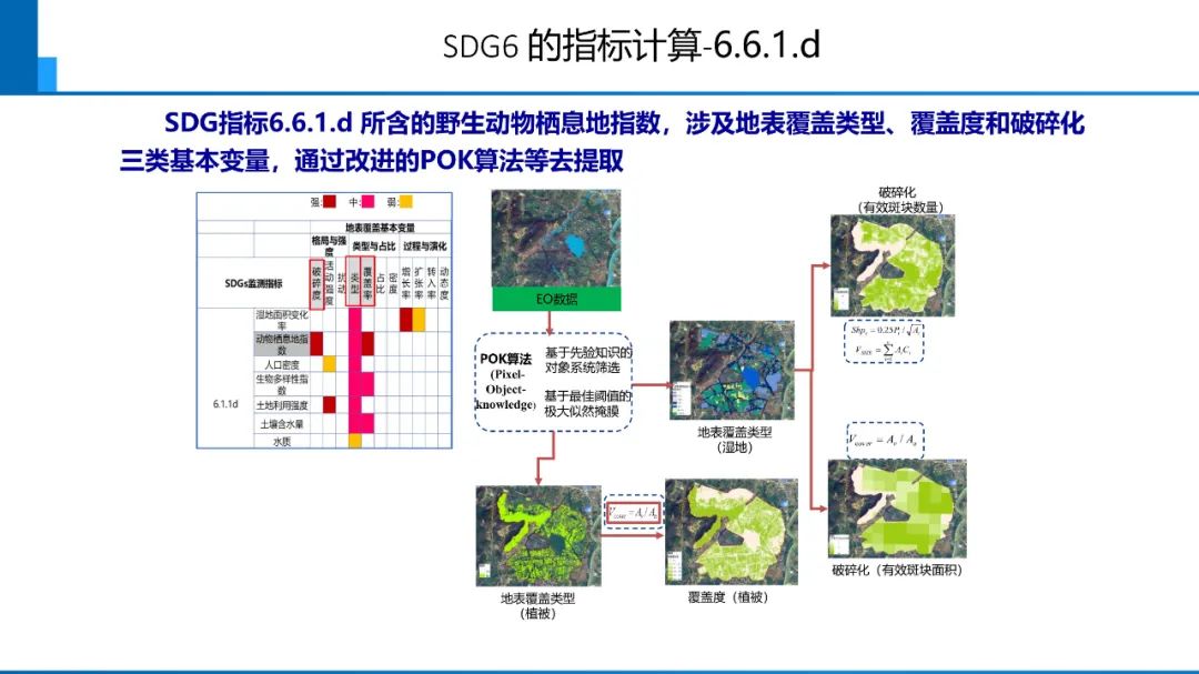 新时代测绘的双重使命与科技创新