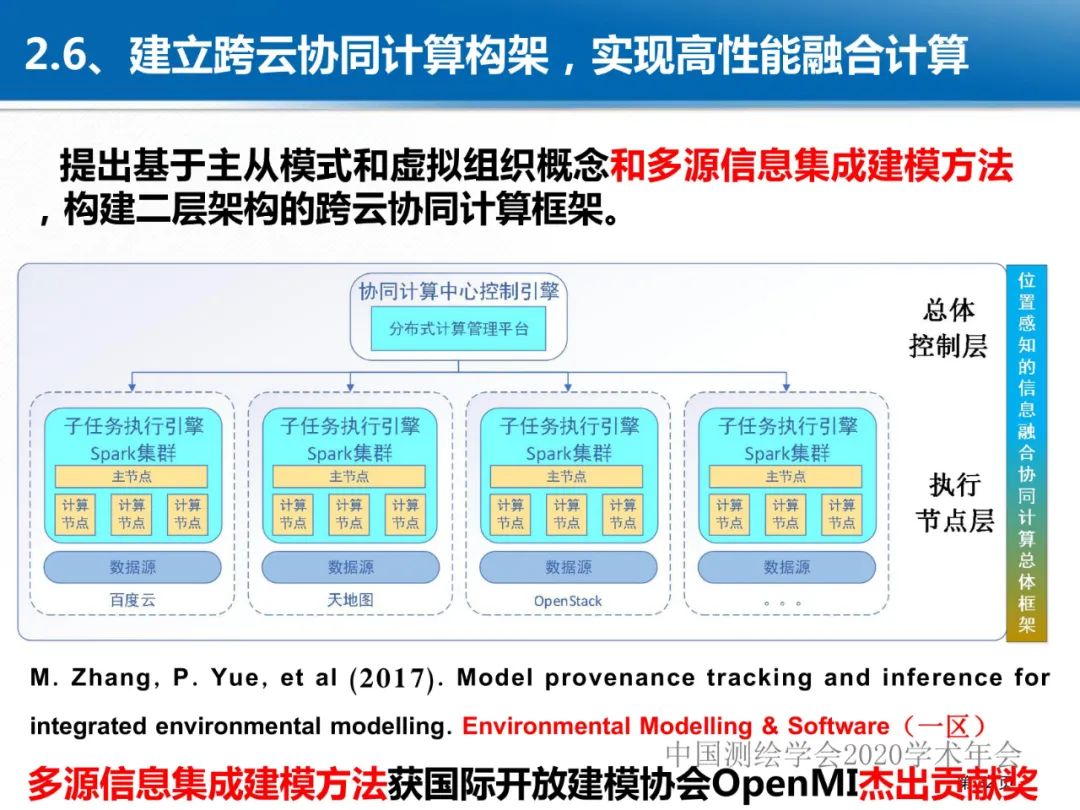 龚健雅|位置关联的多网数据叠加协议与智能