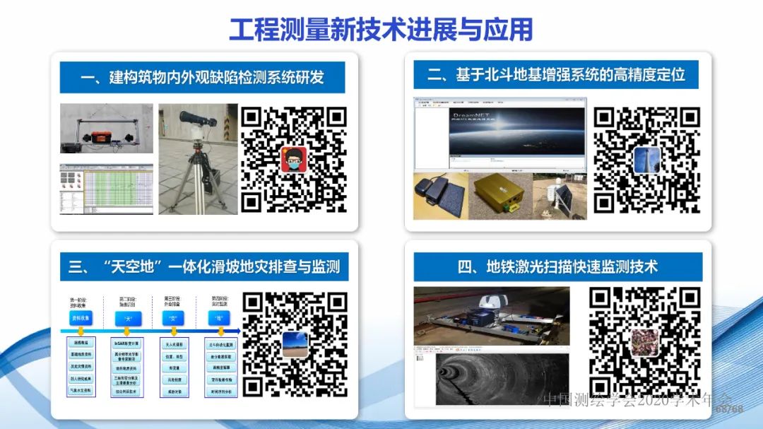 工程测量新技术进展与应用