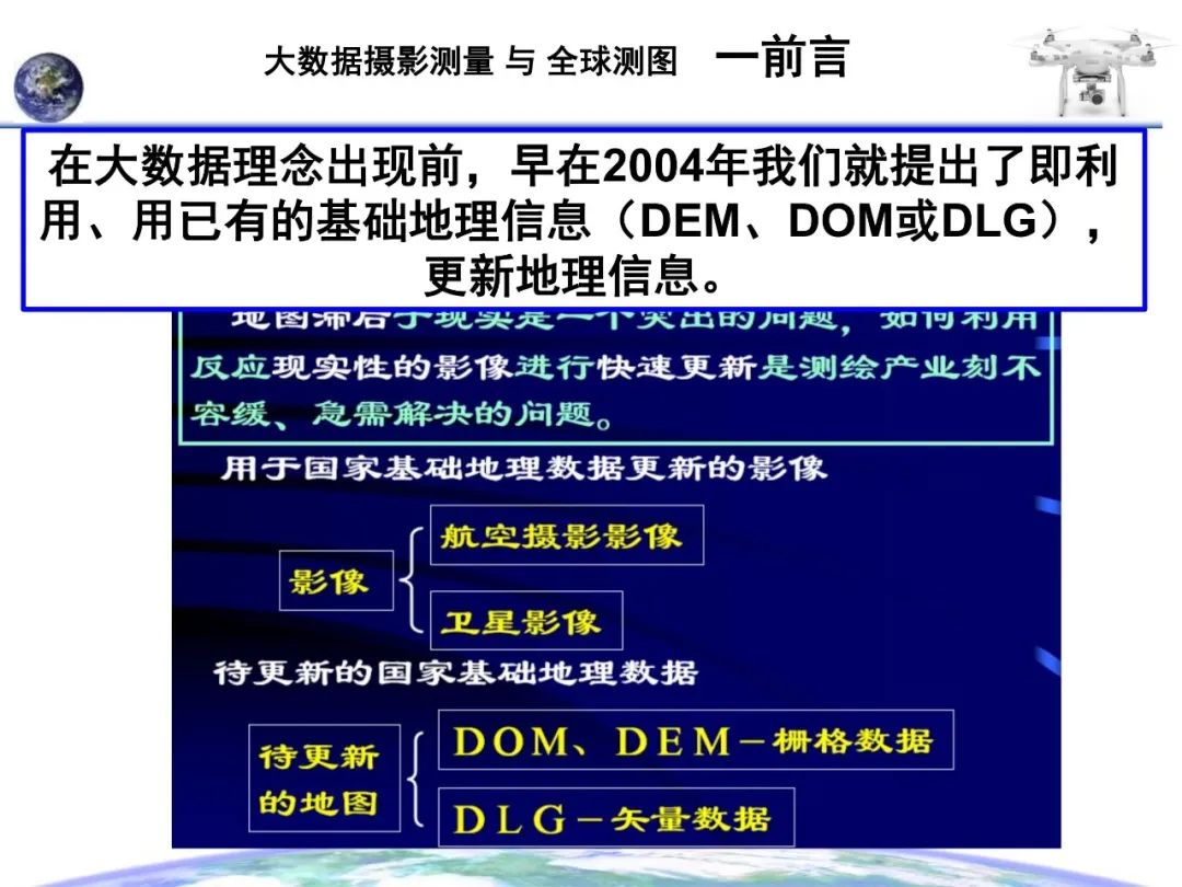 大数据摄影测量与全球测图