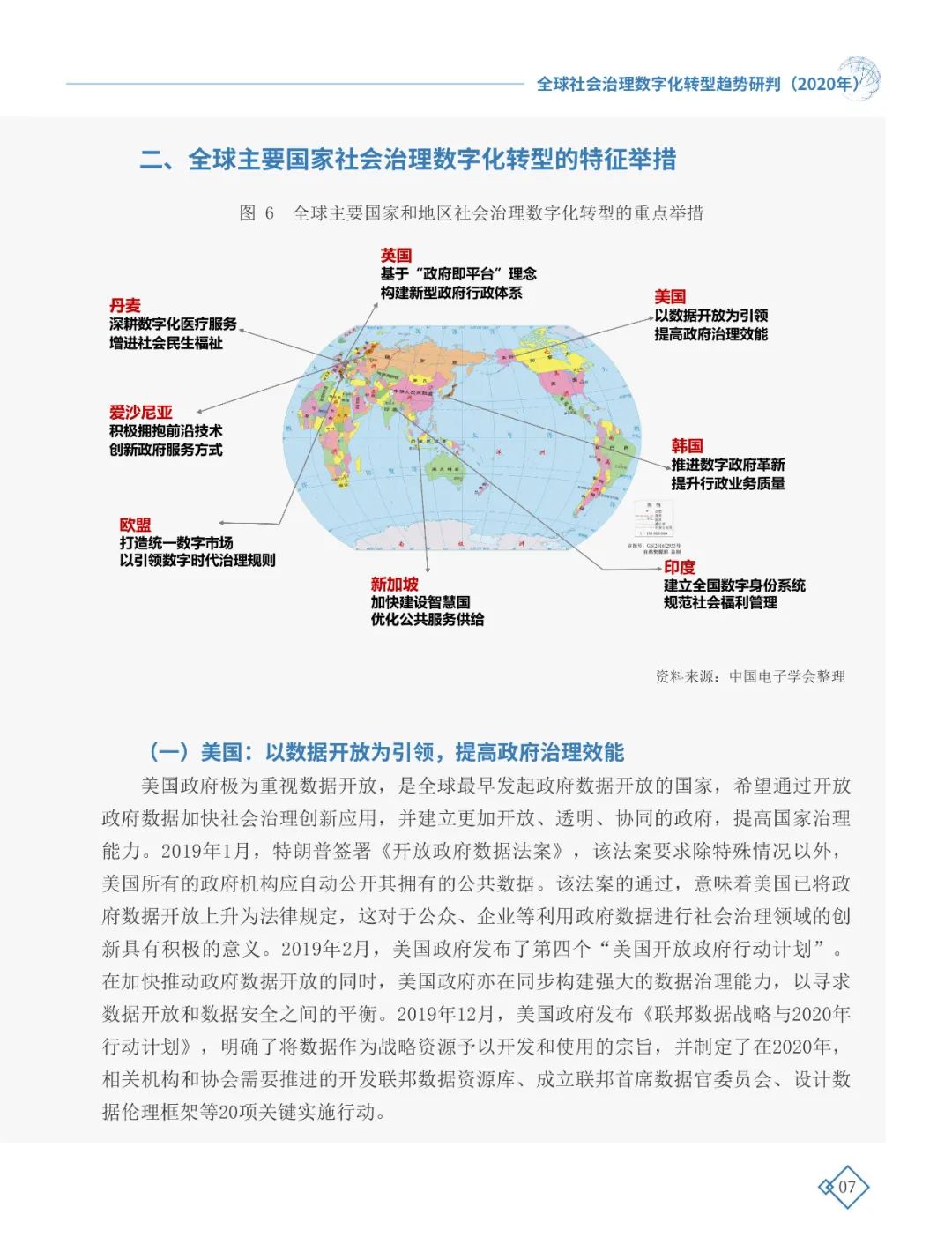 全球社会治理数字化转型趋势研判（2020年）