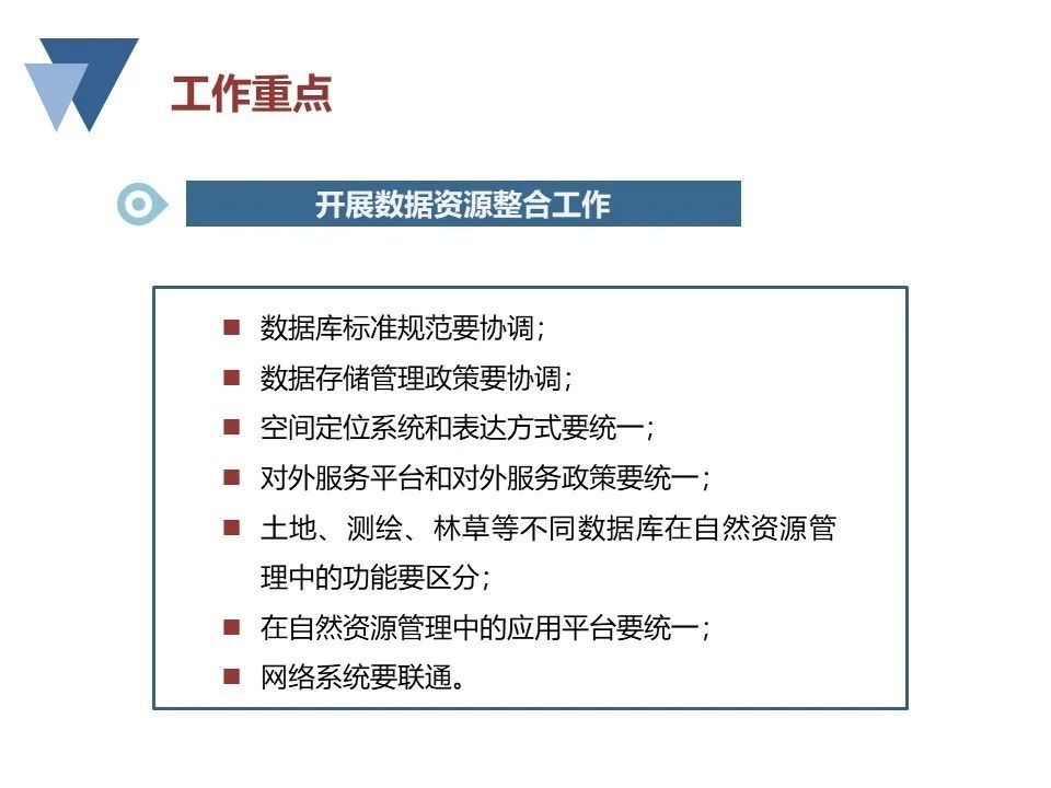 自然资源领域数据建设若干问题研究