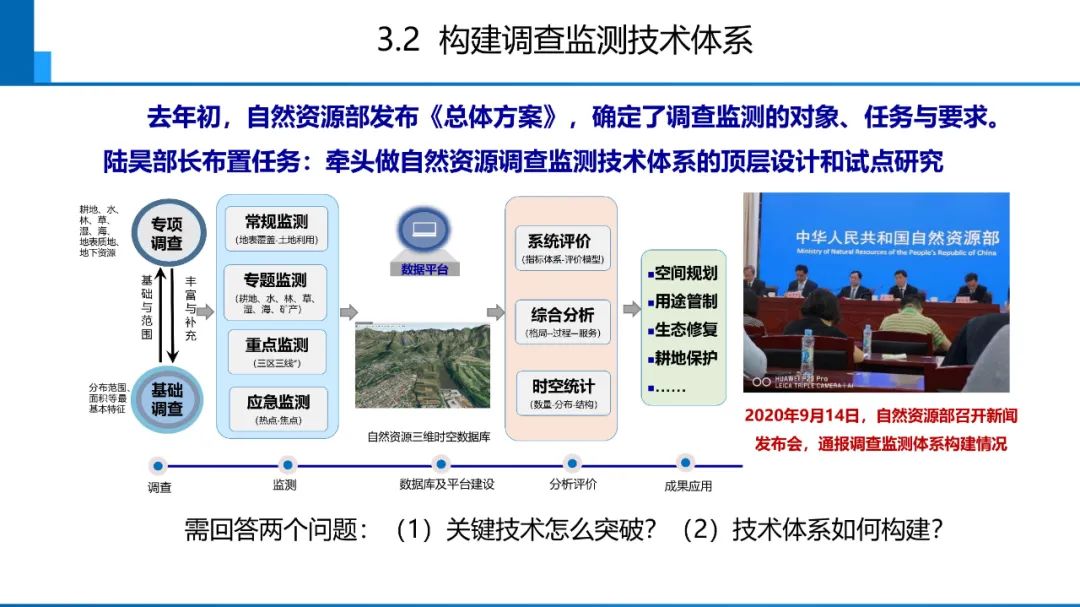 新时代测绘的双重使命与科技创新