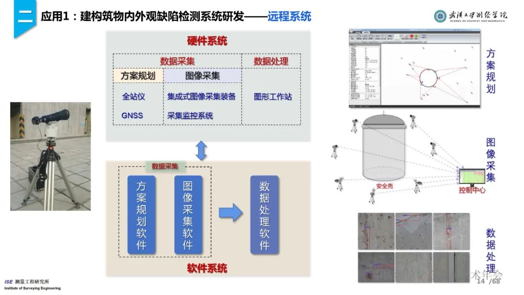 工程测量新技术进展与应用