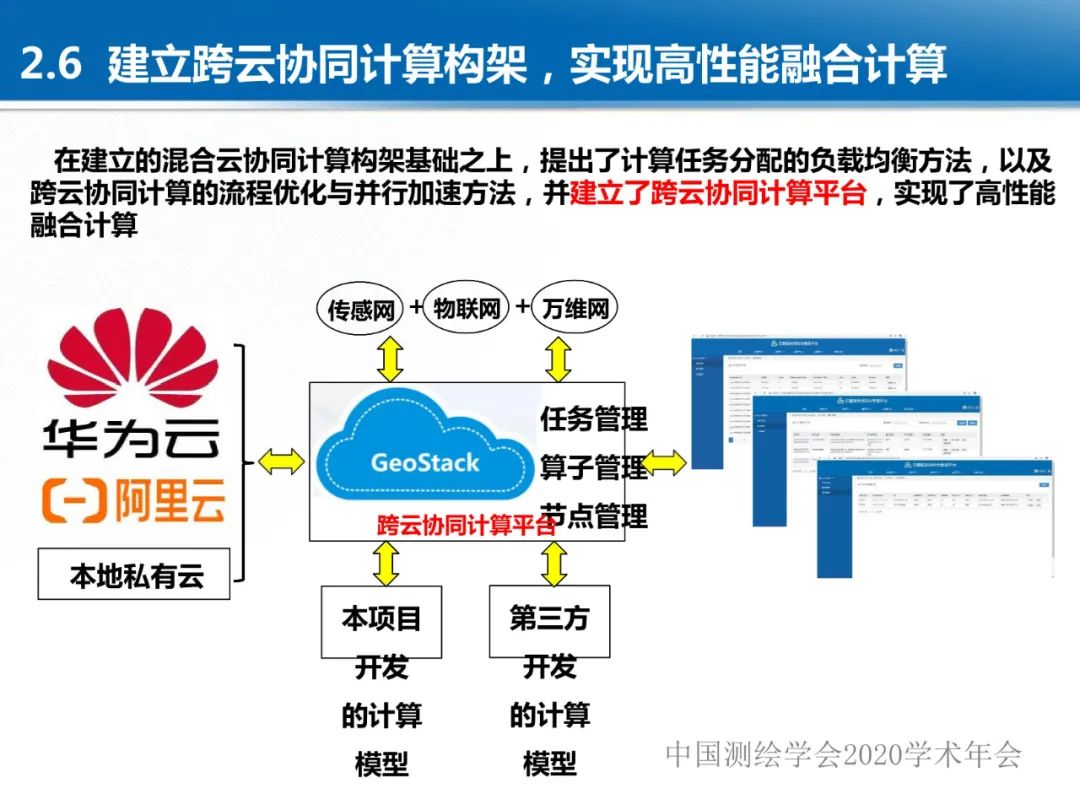 龚健雅|位置关联的多网数据叠加协议与智能