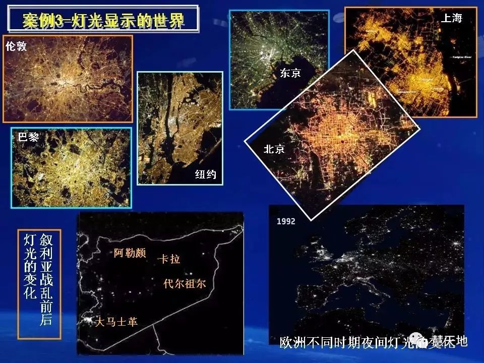 遥感大数据助力数字中国建设