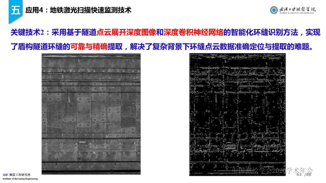 工程测量新技术进展与应用