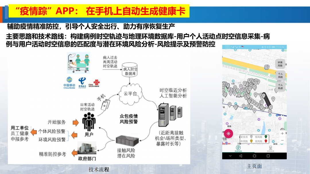 新基建时代地理信息产业的机遇与挑战