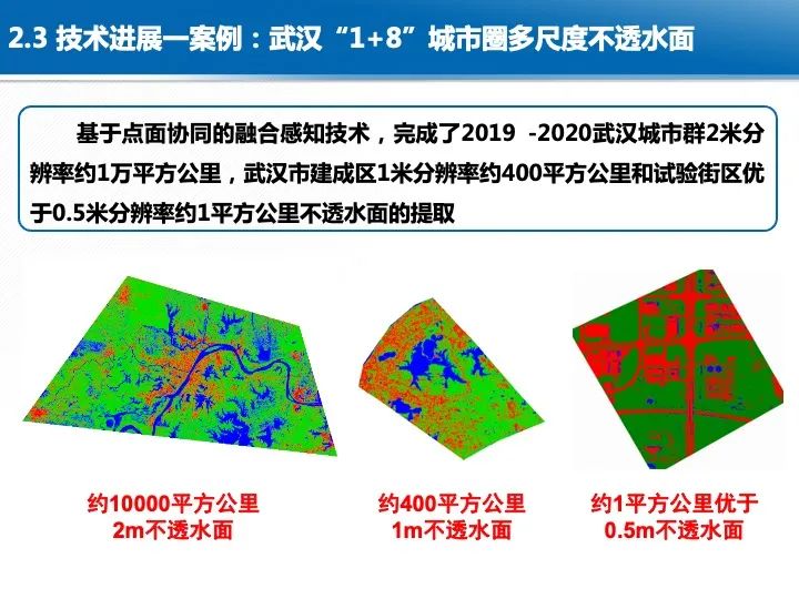 智慧城市综合感知技术与应用