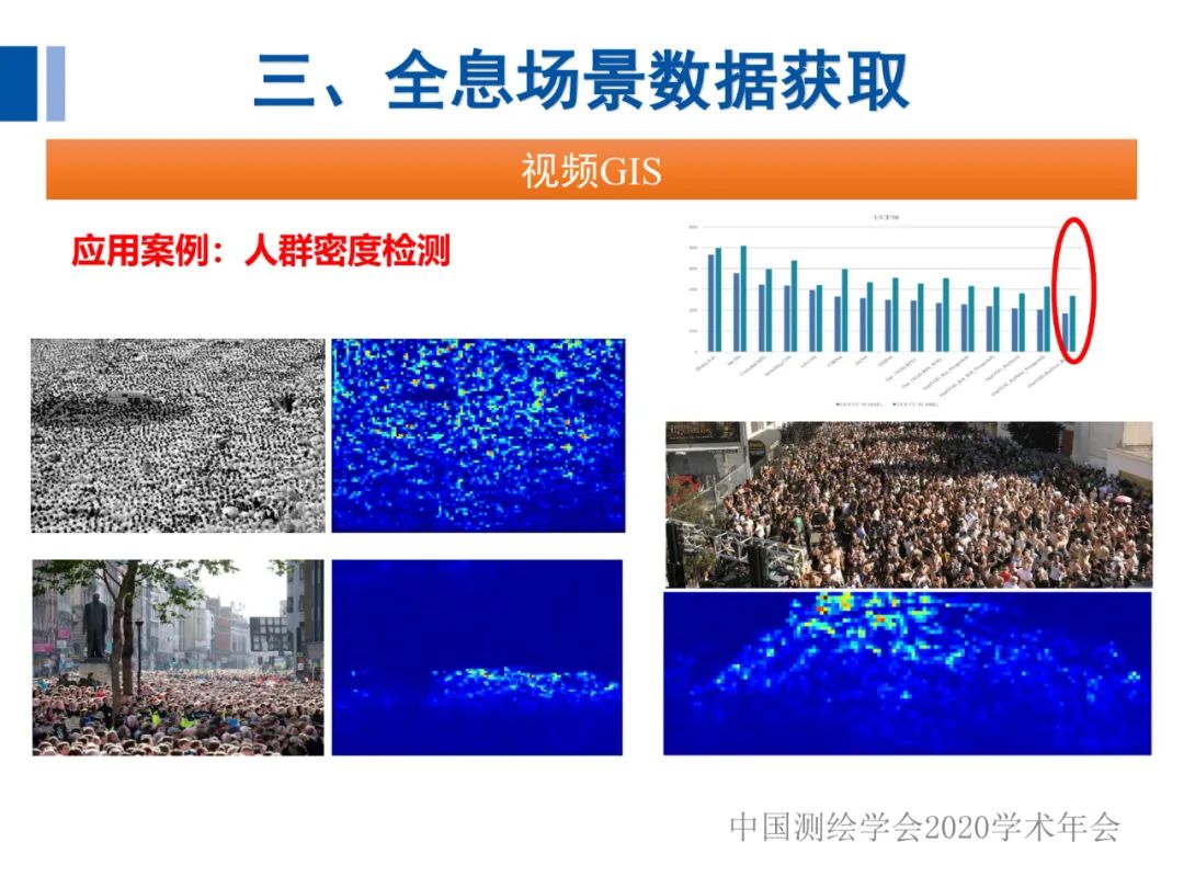 全息地图数据获取与场景应用