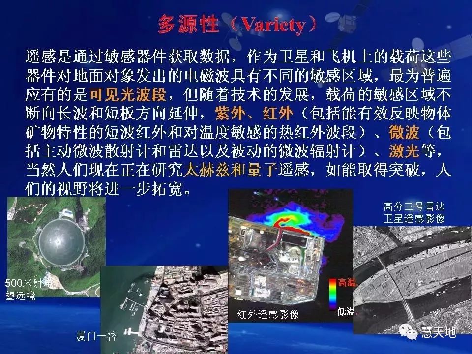 遥感大数据助力数字中国建设