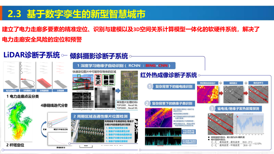 新基建时代地理信息产业的机遇与挑战