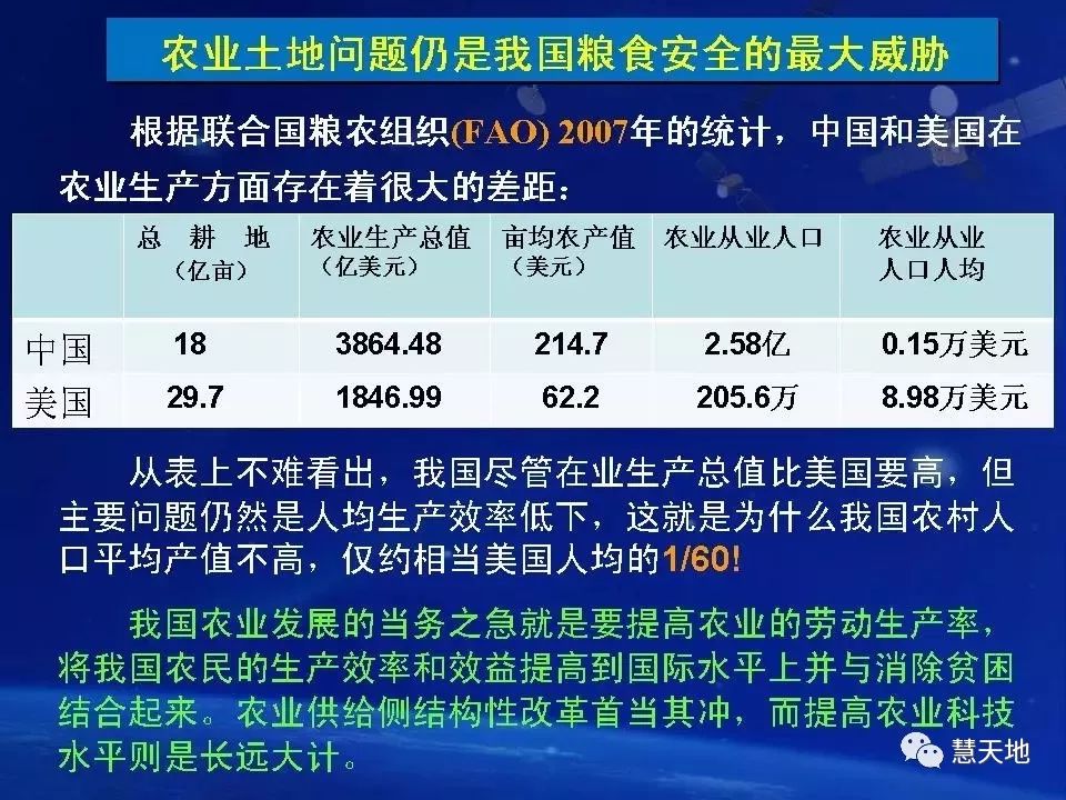 遥感大数据助力数字中国建设