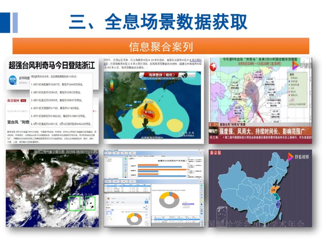 全息地图数据获取与场景应用