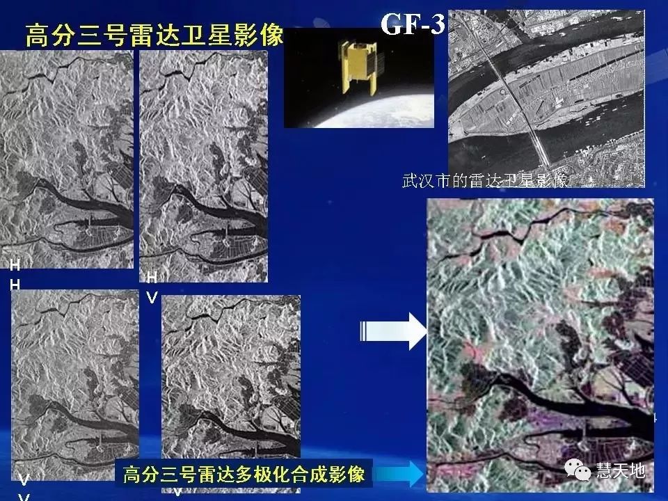 遥感大数据助力数字中国建设