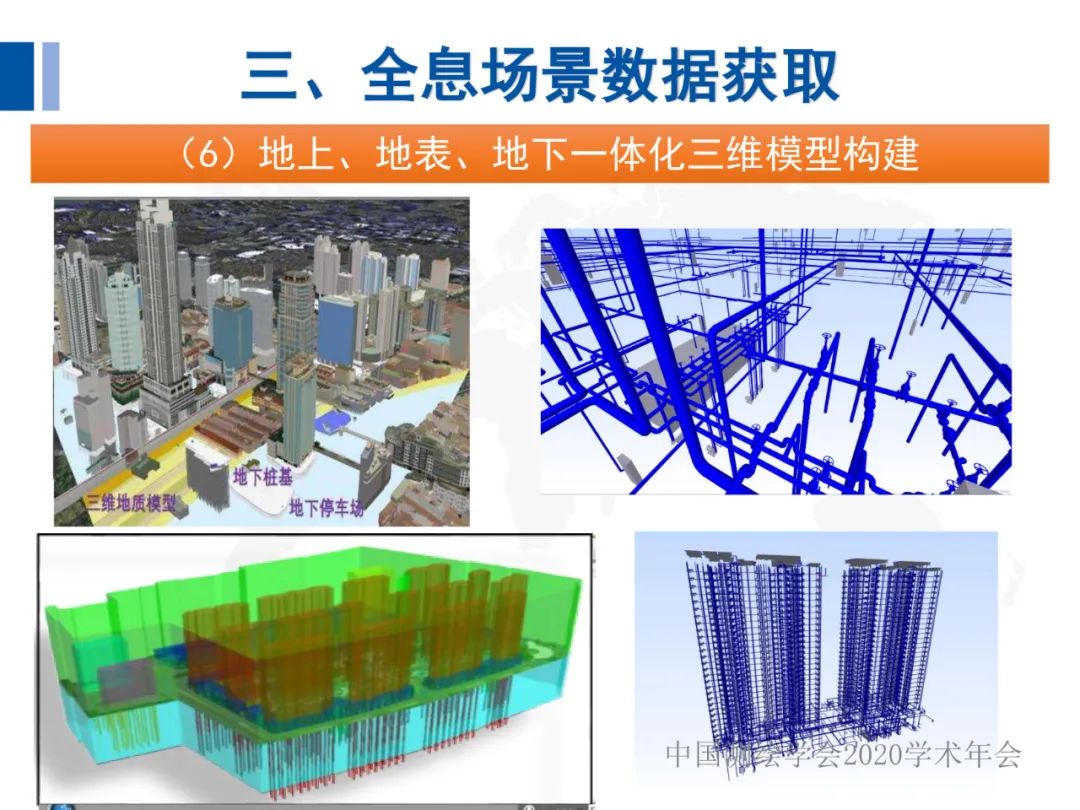 全息地图数据获取与场景应用