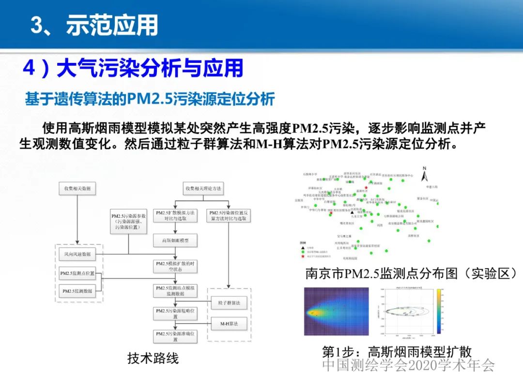 龚健雅|位置关联的多网数据叠加协议与智能