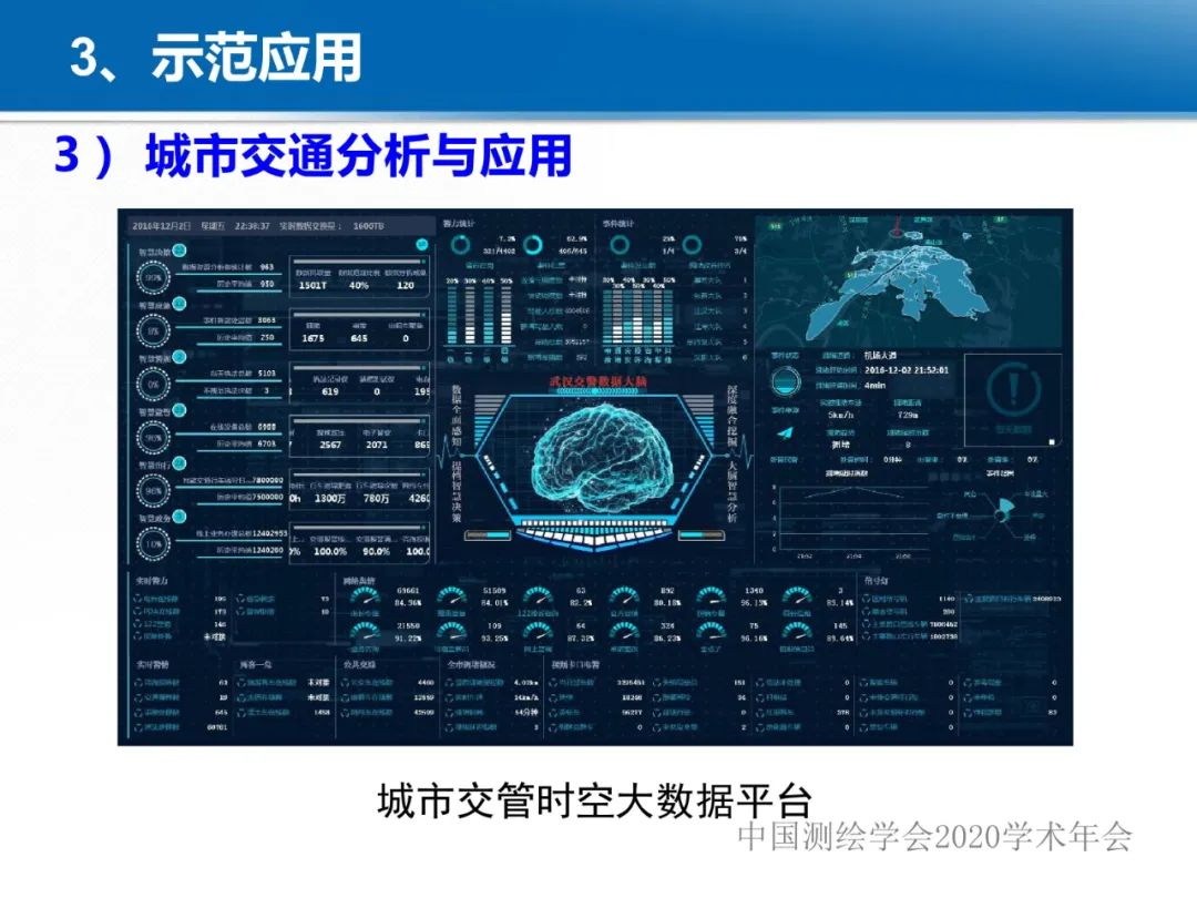 龚健雅|位置关联的多网数据叠加协议与智能