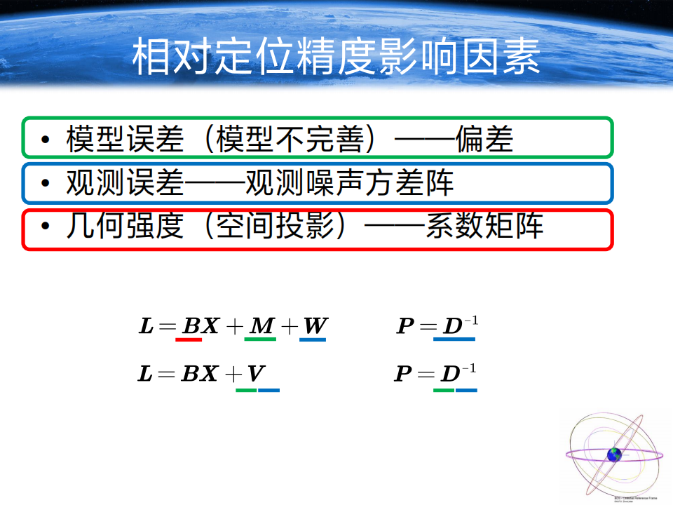 周乐韬|北斗卫星导航系统优化及展望