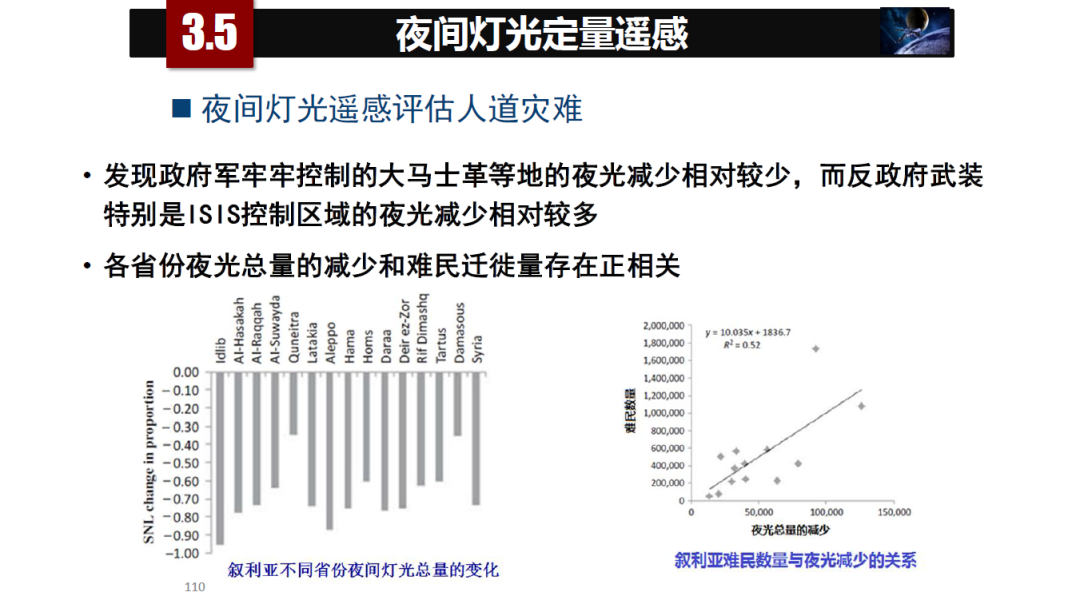 论物联网、大数据、人工智能驱动下的定量遥感