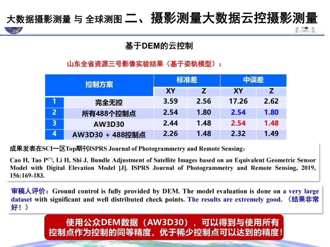 大数据摄影测量与全球测图