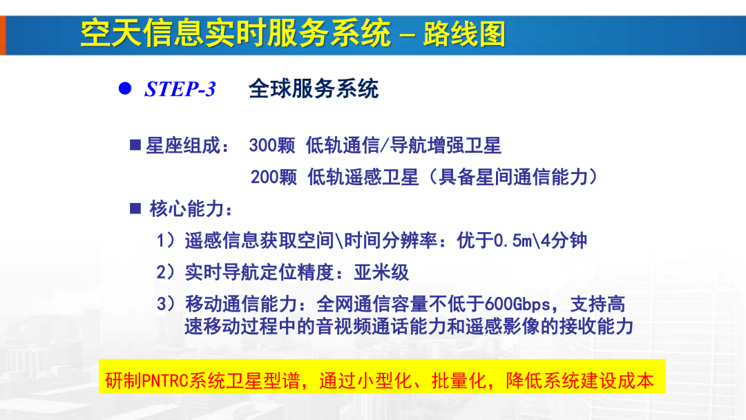 新基建时代地理信息产业的机遇与挑战