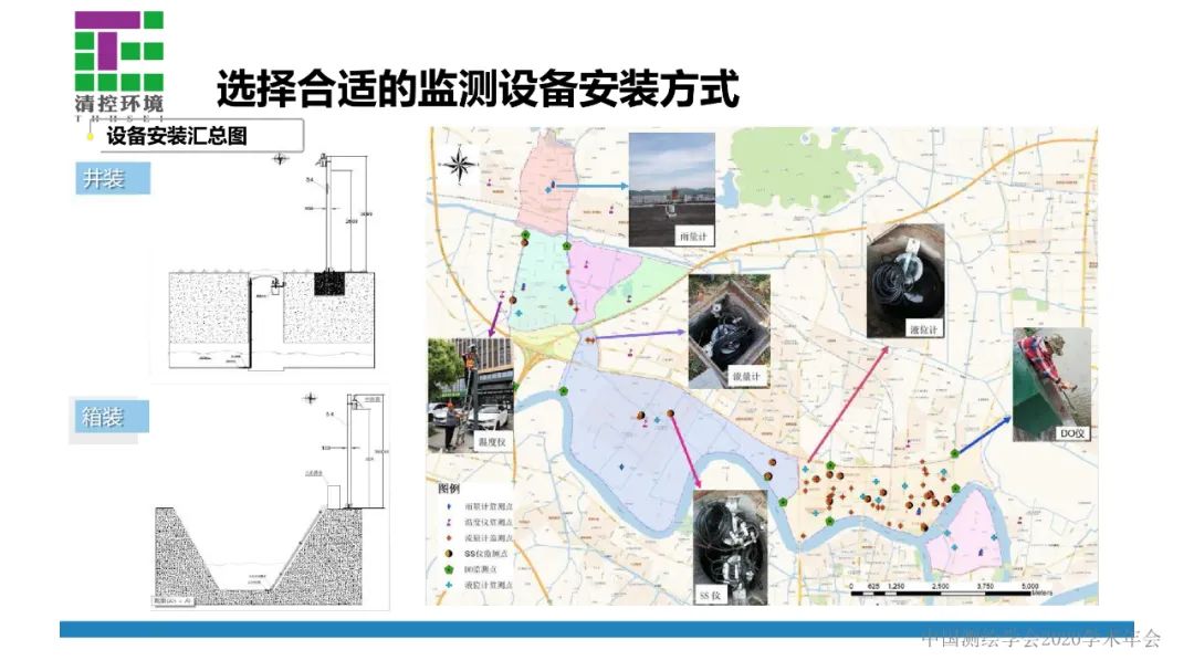 数据驱动智慧水务应用――污水管网入流入渗分析与诊断