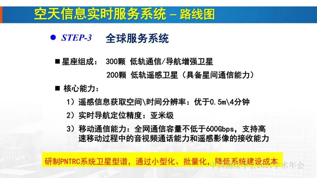 新基建时代地球空间信息学的使命