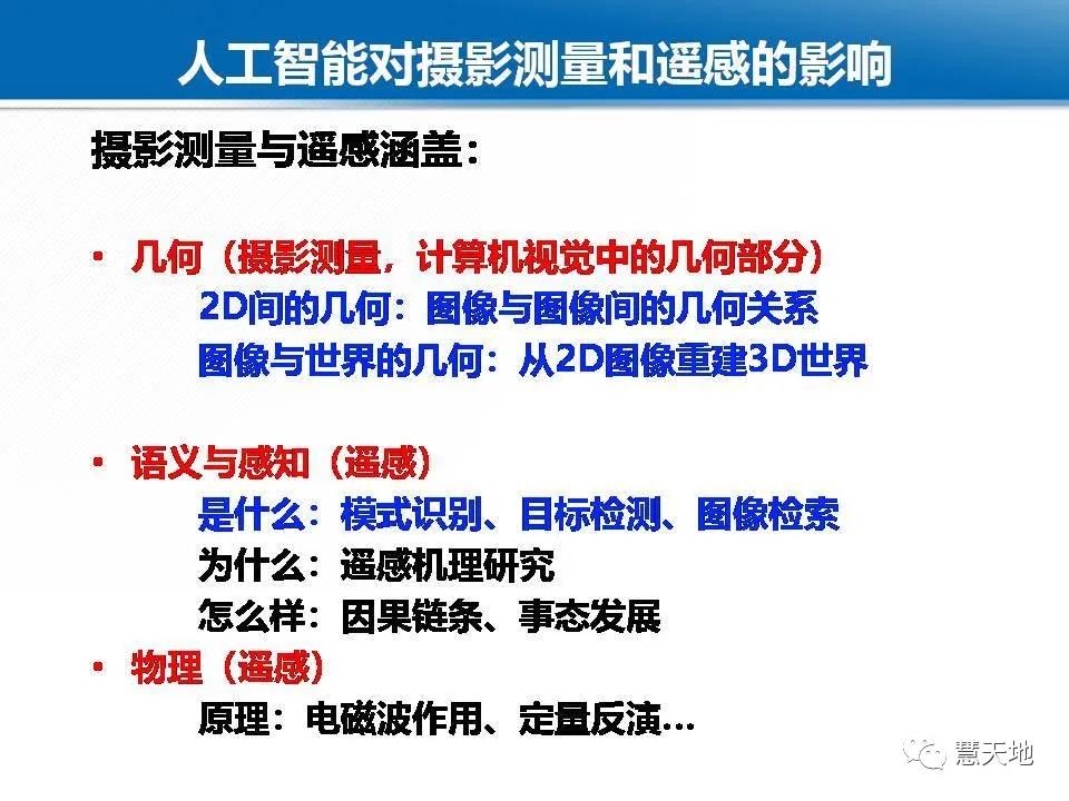 龚健雅院士|人工智能对摄影测量与遥感的影响与挑战