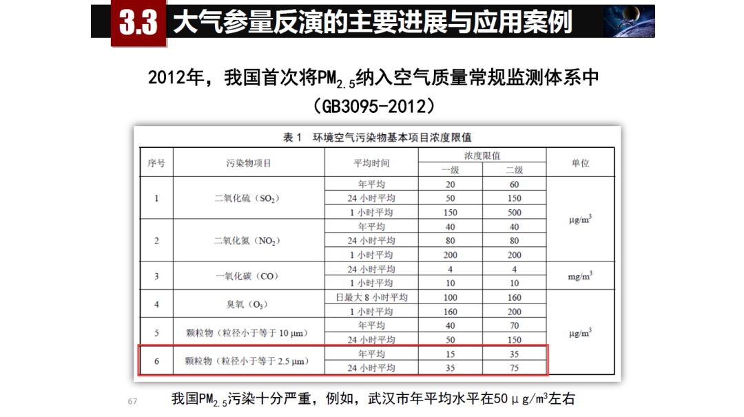 论物联网、大数据、人工智能驱动下的定量遥感