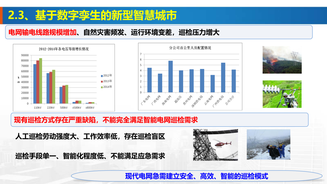 新基建时代地理信息产业的机遇与挑战