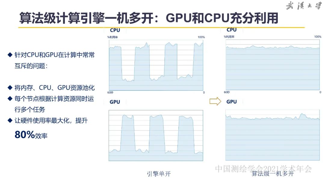 新基建时代地球空间信息学的使命