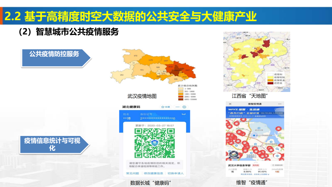 新基建时代地理信息产业的机遇与挑战