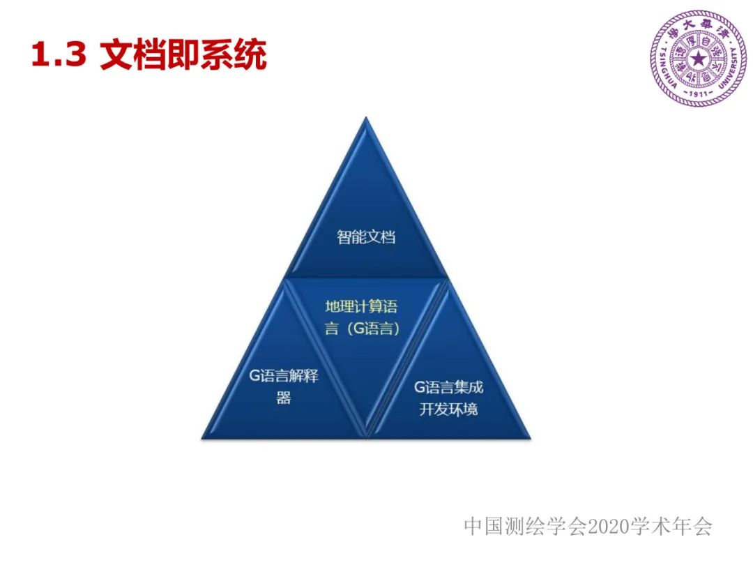 DAS在时空大数据中的应用研究